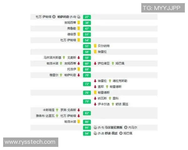 赛后复盘成都足球队与武汉足球队的精彩对决与战术分析