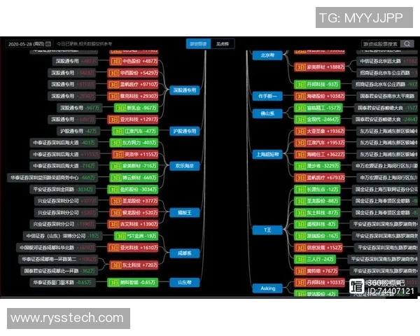 重庆乒乓球队与北京乒乓球队赛后复盘分析灵活性表现与战术调整