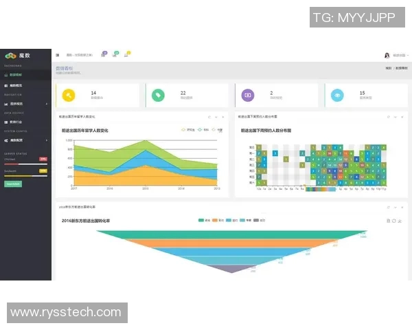 西安街舞队配合技巧深度对比与分析探讨实时数据